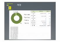 북한인권시민연합, 국제앰네스티-15