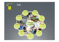 북한인권시민연합, 국제앰네스티-16