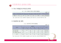 가정폭력을 위한 복지대책-12