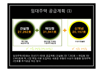 서울특별시 주택문제 고찰-희망둥지 프로젝트-7