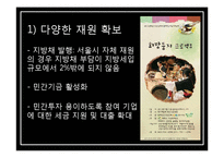 서울특별시 주택문제 고찰-희망둥지 프로젝트-20
