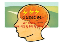 뇌전증(간질) 장애에 대한 사회복지 서비스-1