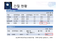 뇌전증(간질) 장애에 대한 사회복지 서비스-6