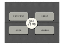 87년 민주화운동과 정치-5