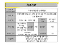 30대 지체장애여성의 사회적응을 위한 외모 가꾸기 교육프로그램-2