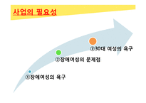 30대 지체장애여성의 사회적응을 위한 외모 가꾸기 교육프로그램-5