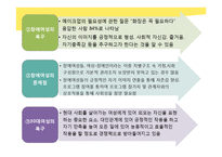 30대 지체장애여성의 사회적응을 위한 외모 가꾸기 교육프로그램-6