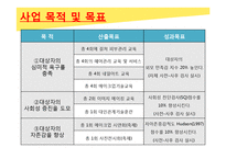 30대 지체장애여성의 사회적응을 위한 외모 가꾸기 교육프로그램-11