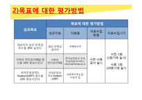 30대 지체장애여성의 사회적응을 위한 외모 가꾸기 교육프로그램-17