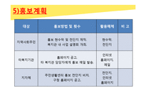 30대 지체장애여성의 사회적응을 위한 외모 가꾸기 교육프로그램-20