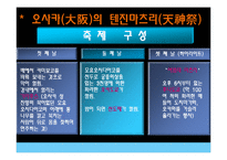 한국과 일본 축제의 비교-17