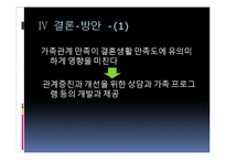 장애인 결혼 현황과 만족도 증진 방안-20
