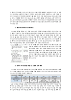 포스코의 조직문화 연구-5