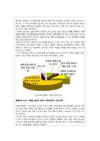우리나라 화물자동차 운송시장 문제점과 개선방안-12