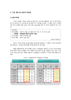 우리나라 화물자동차 운송시장 문제점과 개선방안-17
