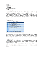 꼬고면의 하락과 개선 방향-2