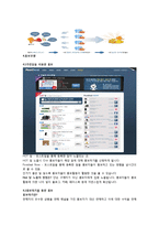 개인 마켓 시스템 포스트딜(PostDeal) 사례 연구-5