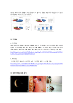 맥도날드 매체 이용 분석-2