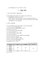 중국의 화장품 시장-8