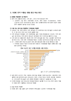 중국의 화장품 시장-9