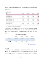 현대자동차 CSR 마케팅 성공 사례-19