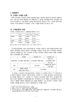 LG 옵티머스 시리즈 PR 전략-3