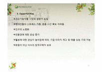 뉴트리라이트 마케팅 전략-15