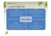 뉴트리라이트 마케팅 전략-17