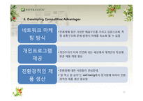 뉴트리라이트 마케팅 전략-18