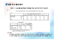 꼬고면의 하락과 개선 방향-9