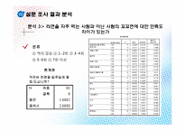 꼬고면의 하락과 개선 방향-12
