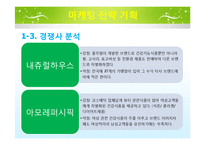 `NUTRILITE` UCC 전략-8