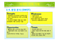 `NUTRILITE` UCC 전략-9