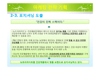 `NUTRILITE` UCC 전략-13