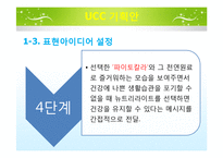 `NUTRILITE` UCC 전략-18