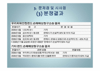 우리 파워인컴펀드 사례 연구-17