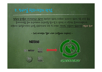 SNS, 모바일 광고시장-15