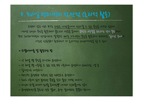 SNS, 모바일 광고시장-17