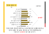 람보르기니 마케팅 커뮤니케이션 전략-5