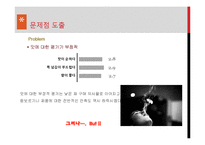 람보르기니 마케팅 커뮤니케이션 전략-9