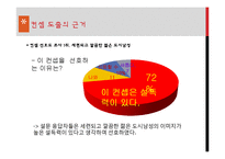 람보르기니 마케팅 커뮤니케이션 전략-14