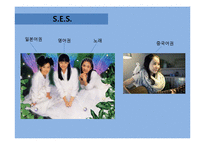 SM 엔터테인먼트의 해외 진출 성공요인 분석-6