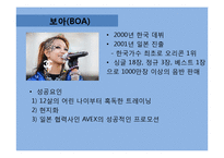 SM 엔터테인먼트의 해외 진출 성공요인 분석-9