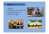 SM 엔터테인먼트의 해외 진출 성공요인 분석-11
