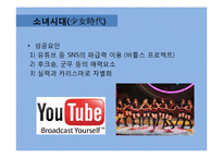 SM 엔터테인먼트의 해외 진출 성공요인 분석-13