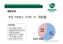 모두투어의 인사제도 연구-19