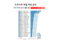유니클로의 품질 경영-4