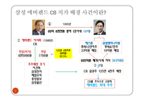에버랜드 CB & 삼성그룹 경영권-4