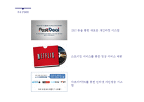 개인 마켓 시스템 포스트딜(PostDeal) 사례 연구-4