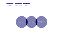 개인 마켓 시스템 포스트딜(PostDeal) 사례 연구-16